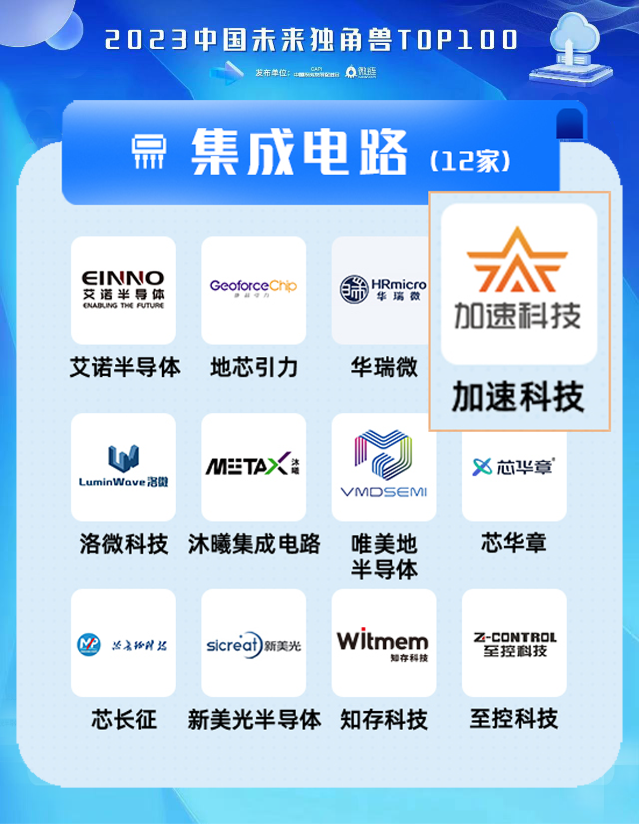 BOBGAME_官方首页