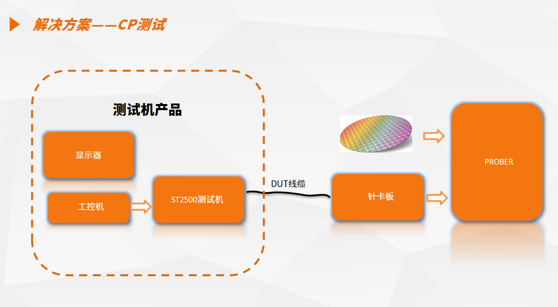 BOBGAME_官方首页