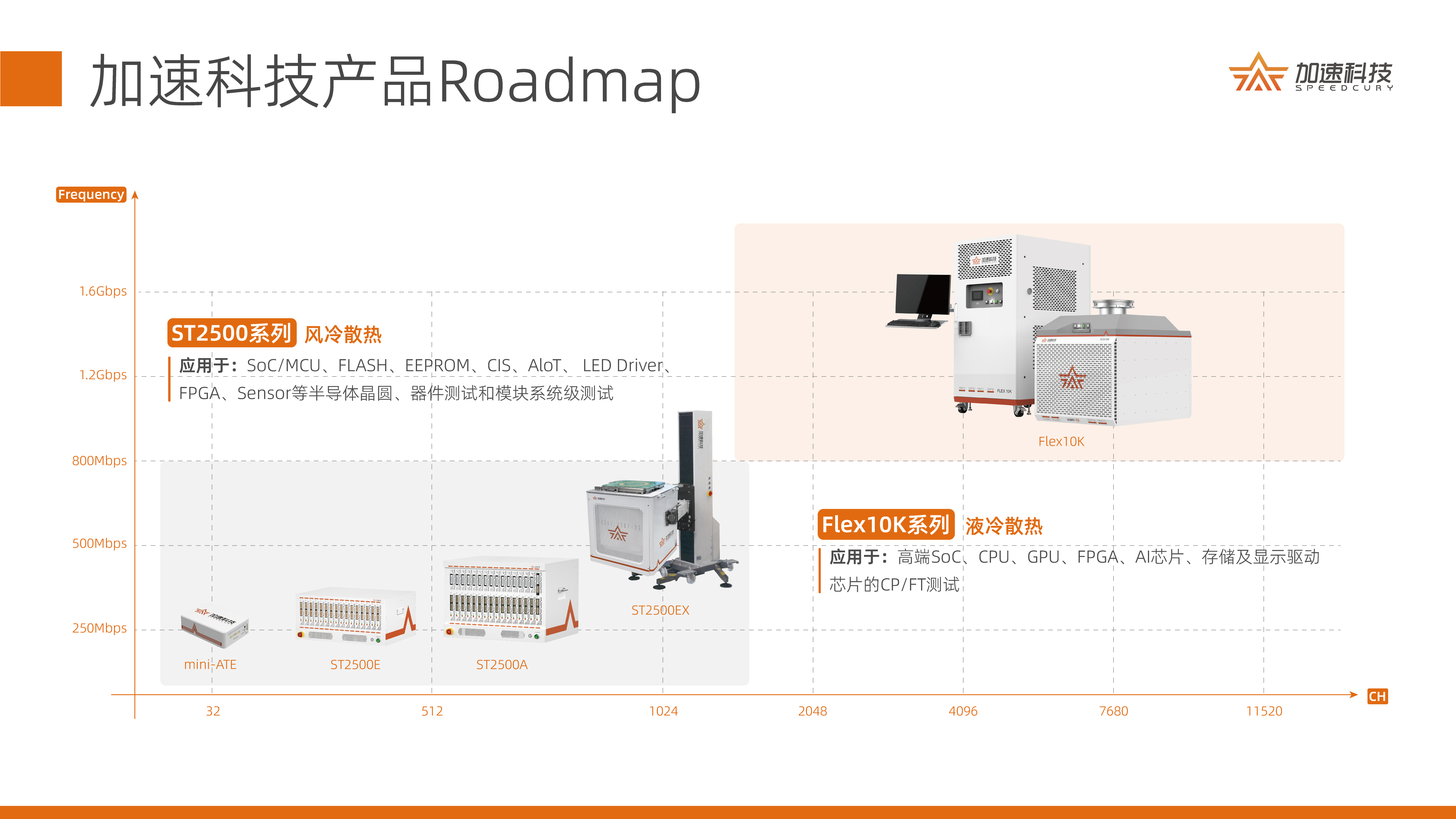 BOBGAME_官方首页