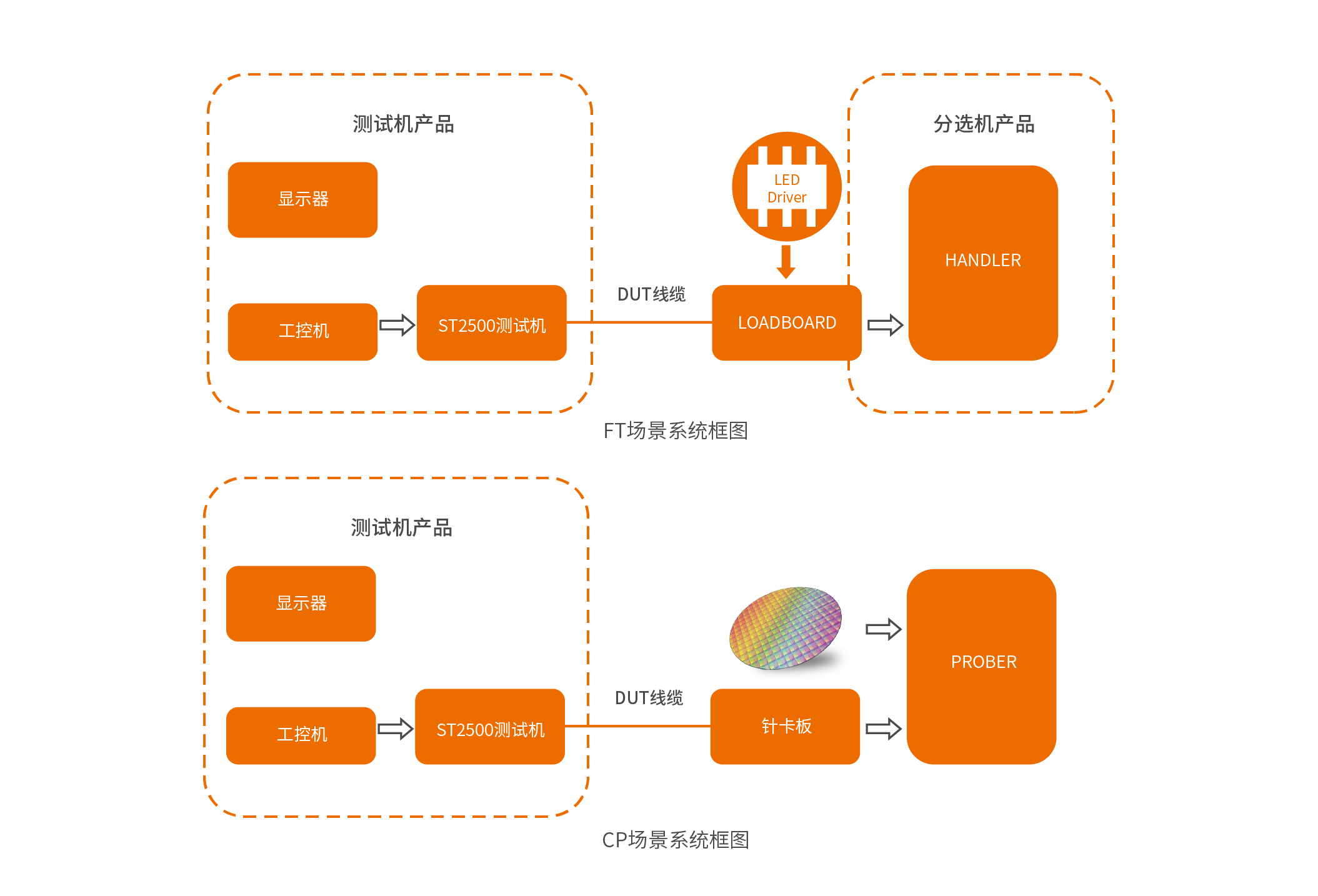 BOBGAME_官方首页
